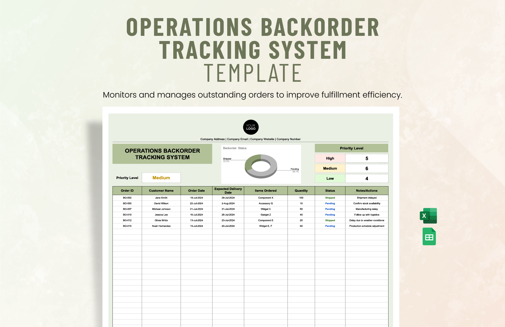 Operations Backorder Tracking System Template in Excel, Google Sheets ...