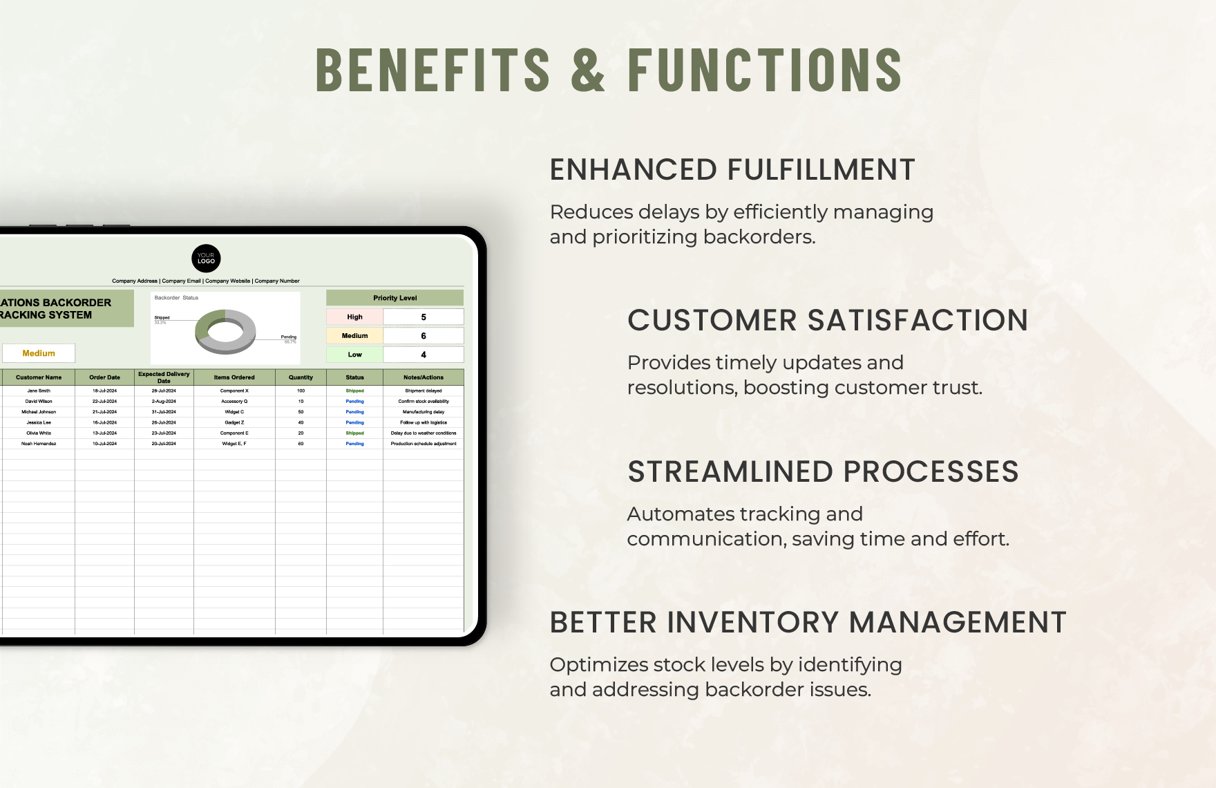 Operations Backorder Tracking System Template in Excel, Google Sheets ...