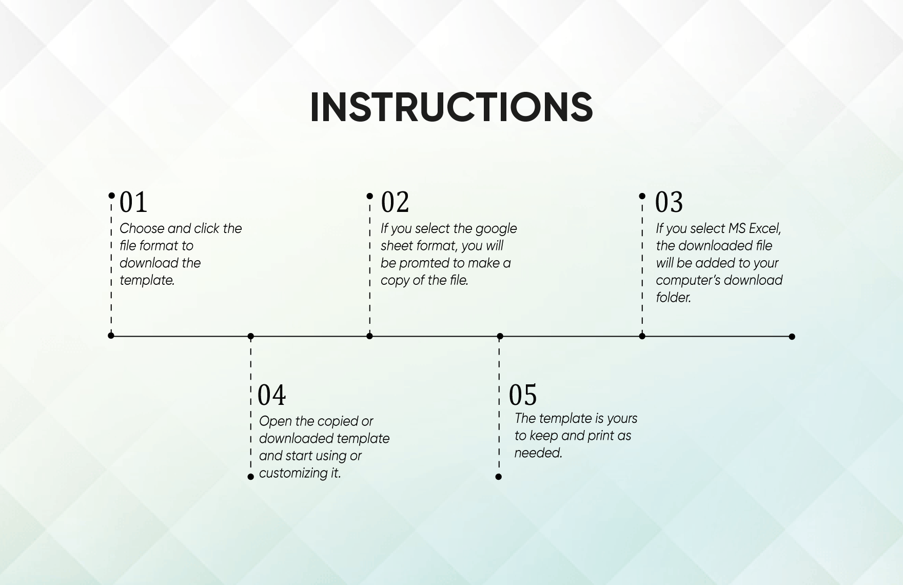 Operations Quality Control Dashboard Template
