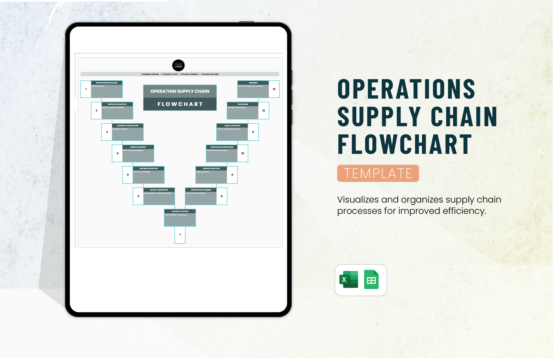 Operations Supply Chain Flowchart Template