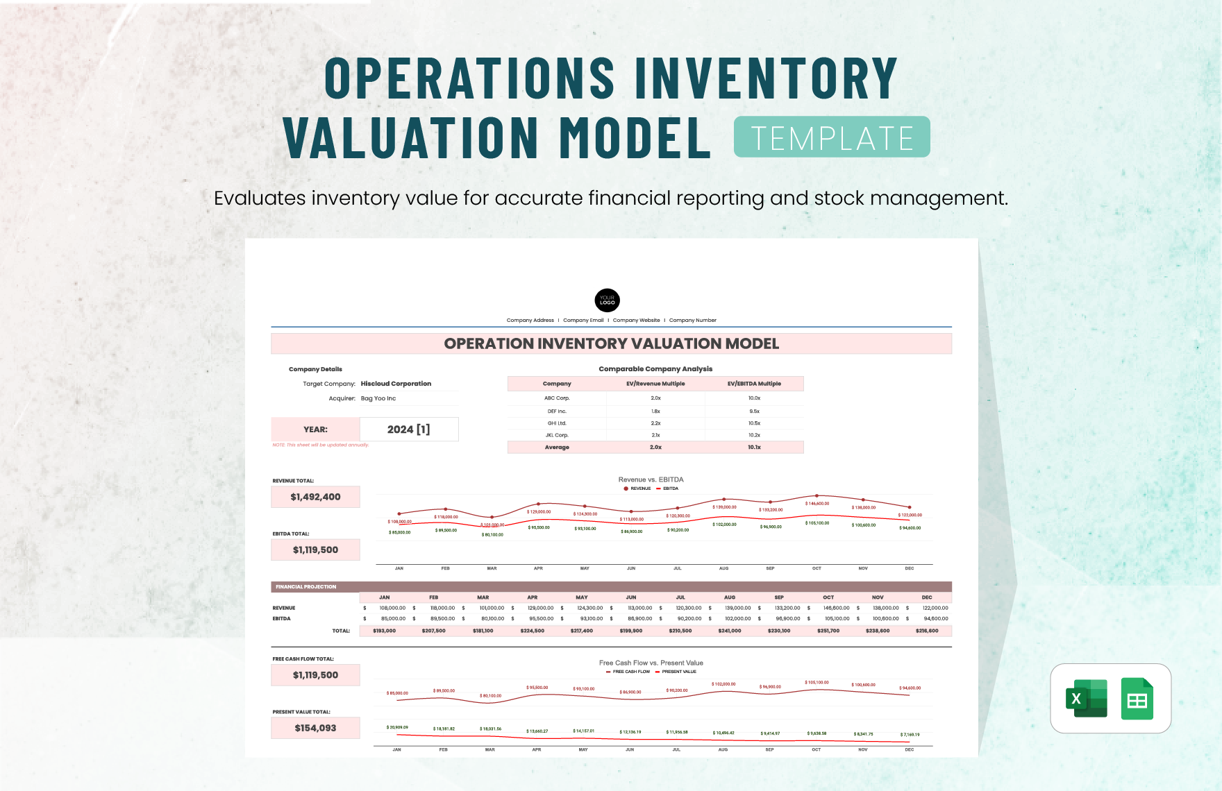 Operations Inventory Valuation Model Template