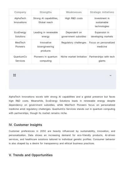 Free Market Intelligence Research Template to Edit Online