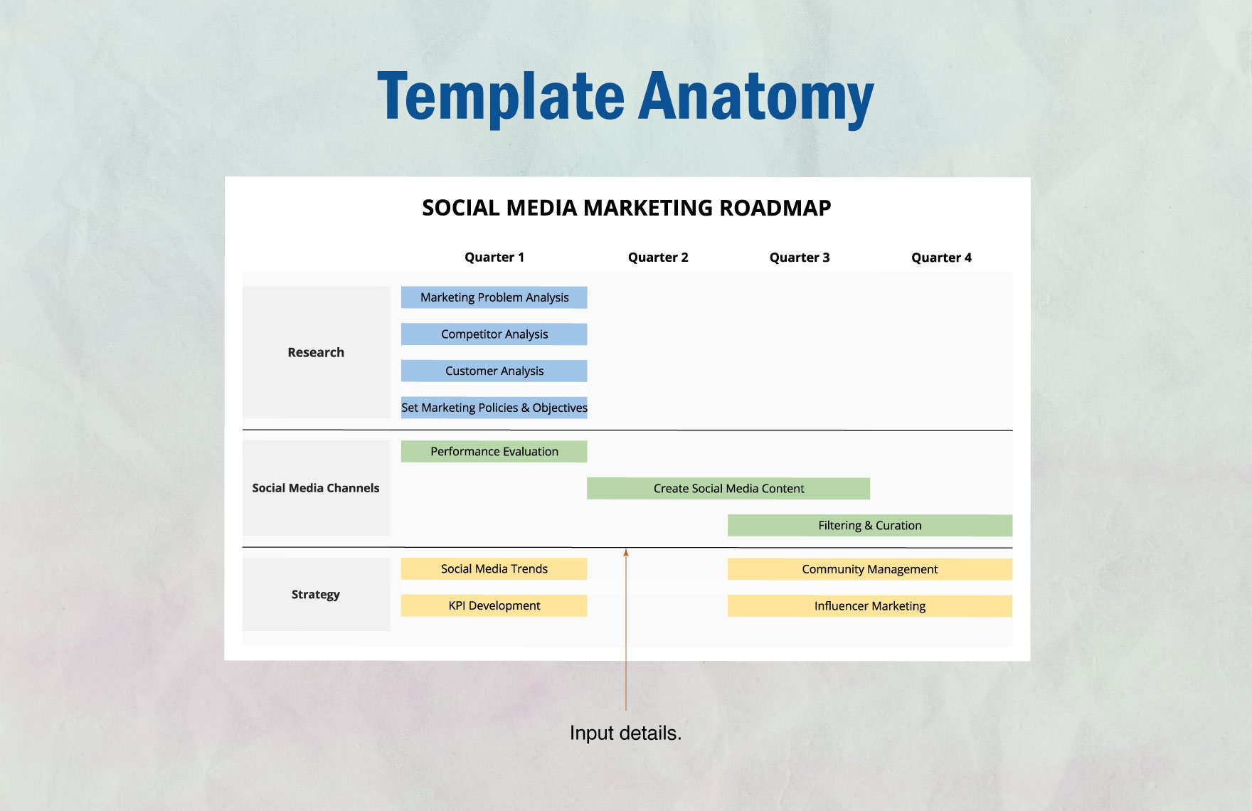 Social Media Marketing Roadmap Template