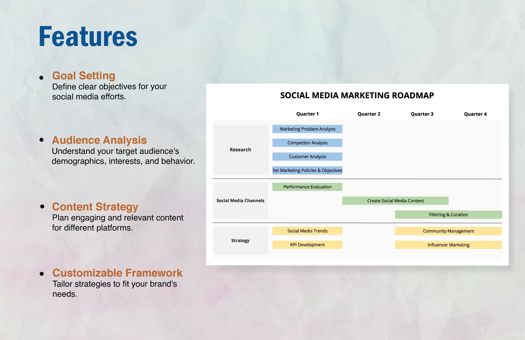 Social Media Marketing Roadmap Template