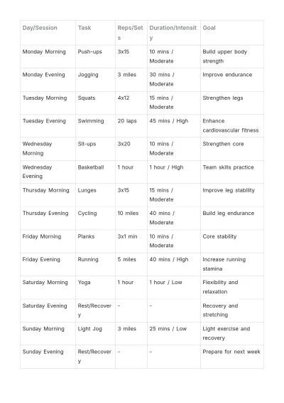 Free High School Workout Log Template to Edit Online
