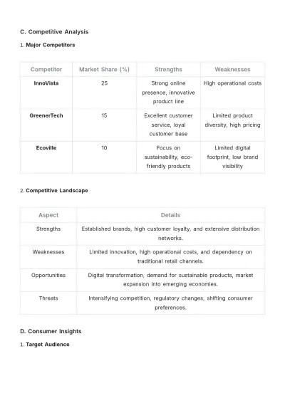 Free Market Research Service Template to Edit Online