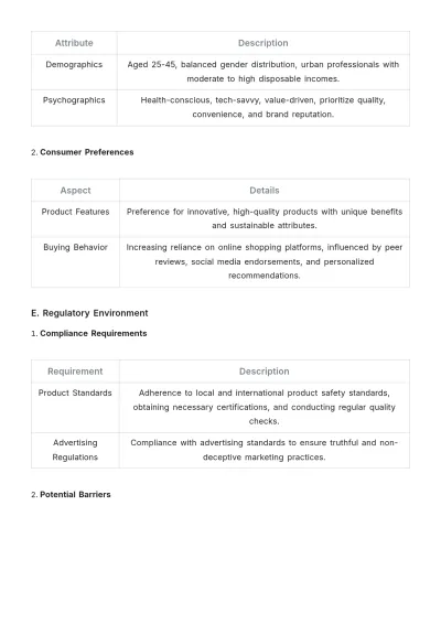 Free Market Research Service Template to Edit Online