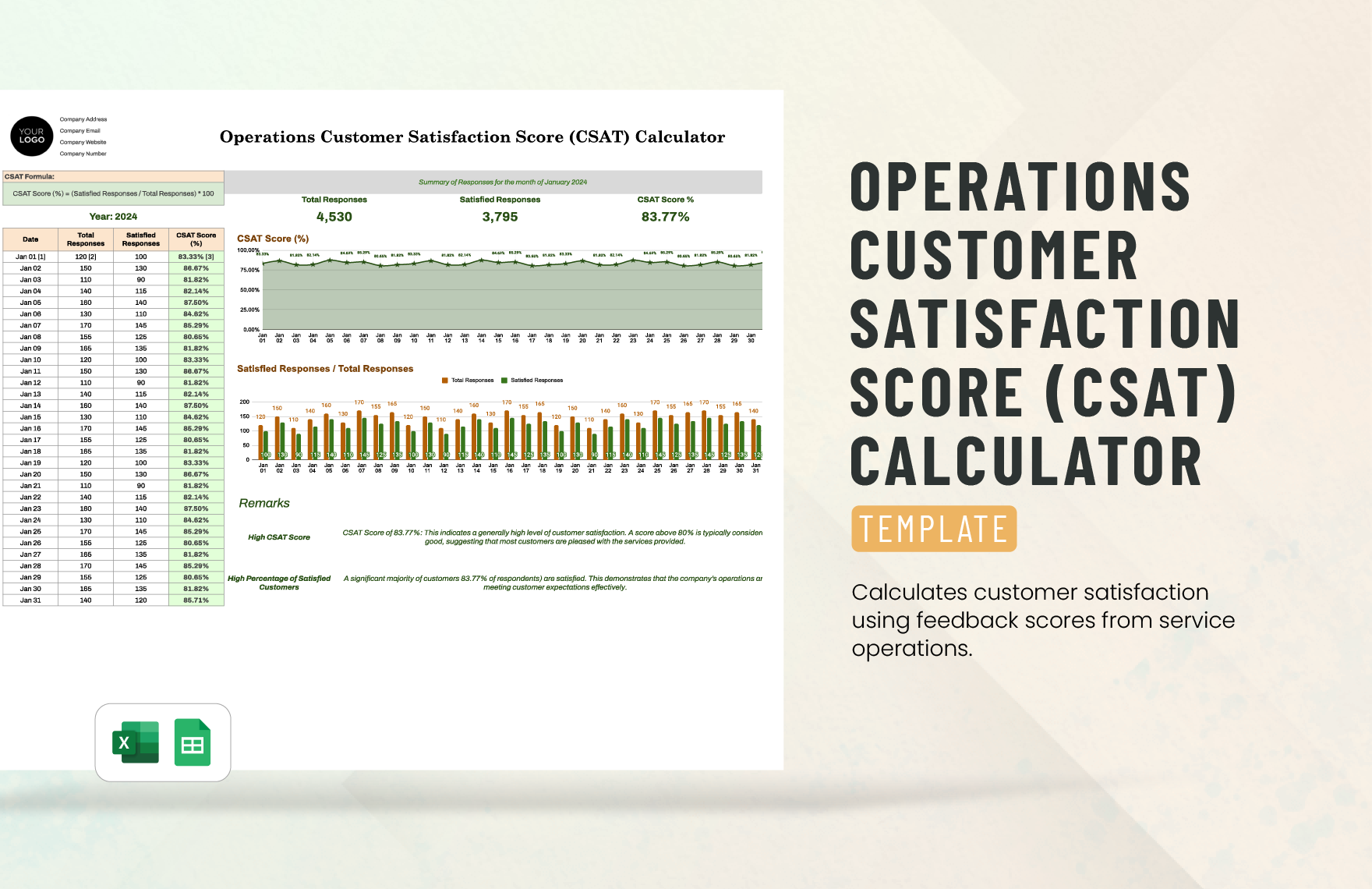 Operations Customer Satisfaction Score (CSAT) Calculator Template in Google Sheets, Excel - Download | Template.net