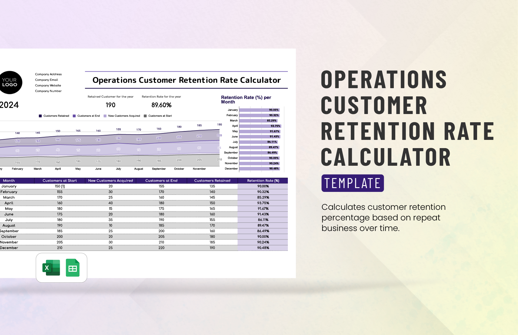 Operations Customer Retention Rate Calculator Template in Google Sheets, Excel - Download | Template.net