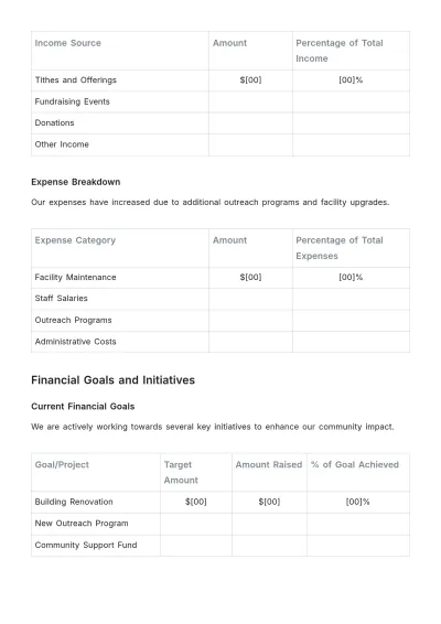 Free Printable Church Financial Letter Template to Edit Online