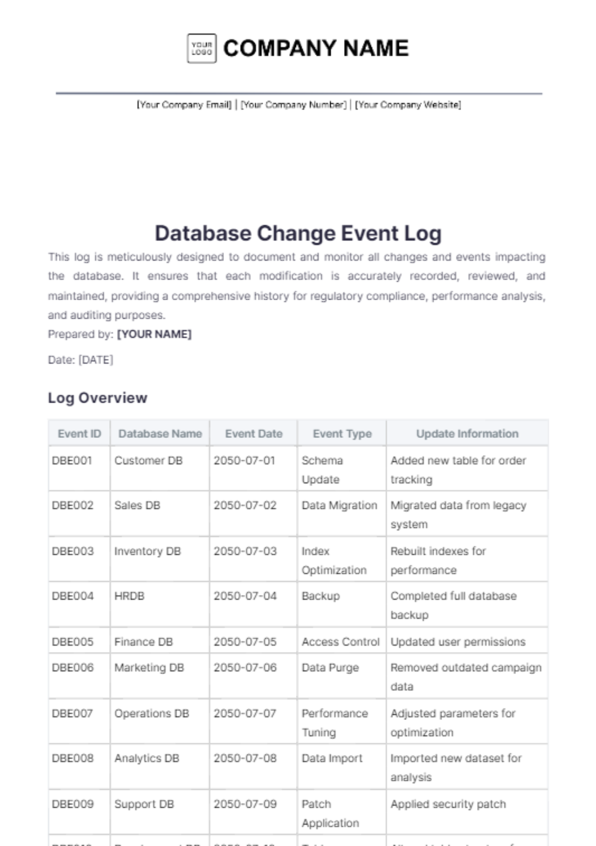 Free Database Change Event Log Template to Edit Online