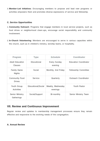 Free Church Membership Management SOP Template to Edit Online