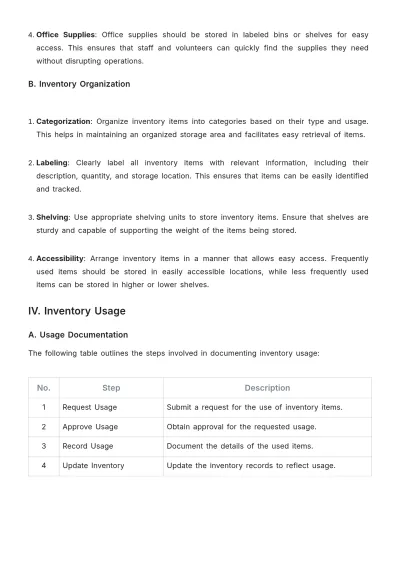 Free Church Inventory SOP Template to Edit Online