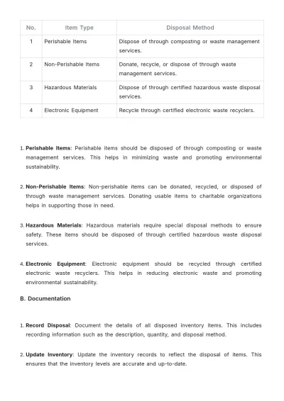 Free Church Inventory SOP Template to Edit Online