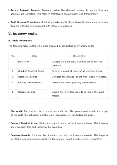 Free Church Inventory SOP Template to Edit Online