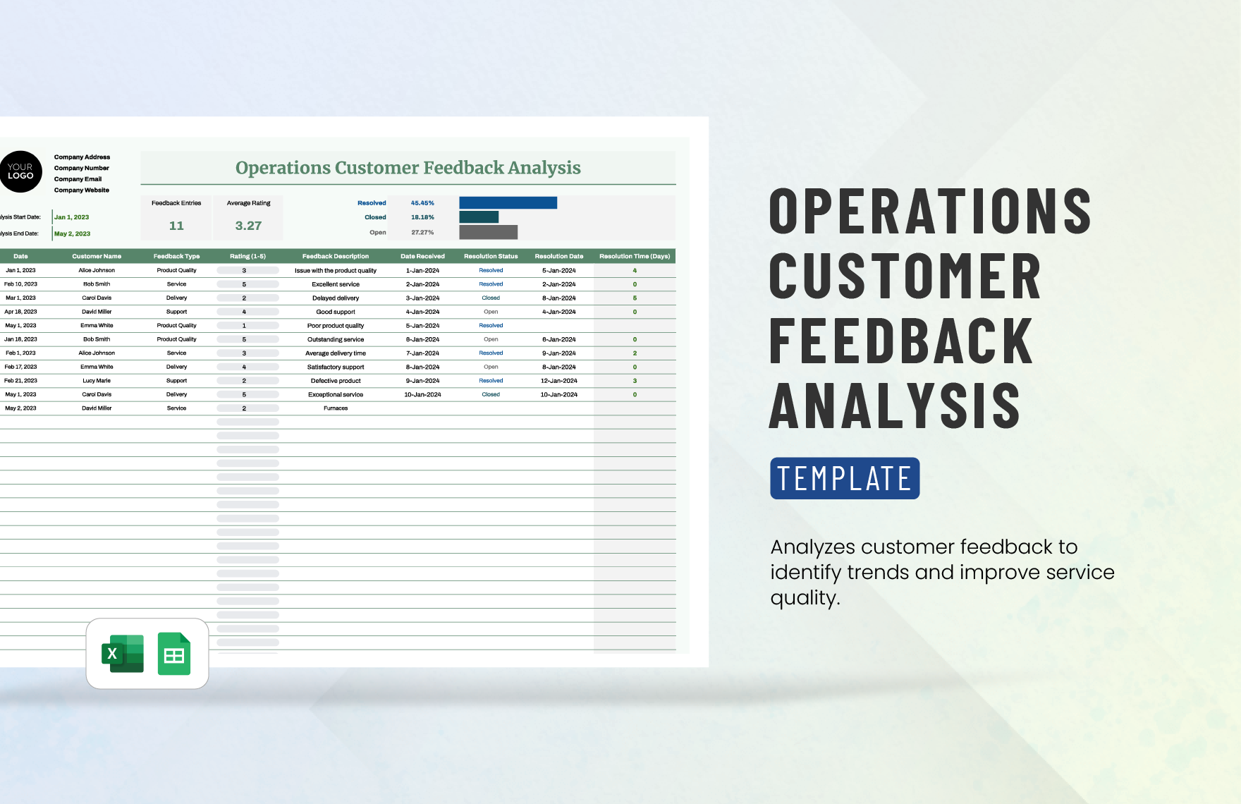 Operations Customer Feedback Analysis Template in Excel, Google Sheets - Download | Template.net