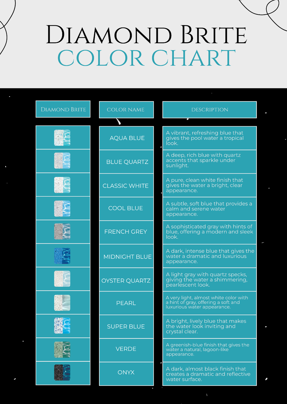 Diamond Brite Color Chart