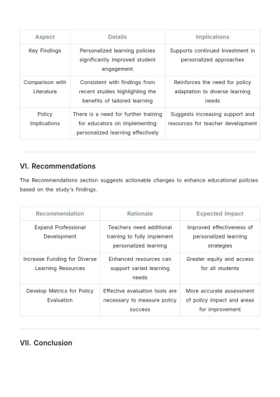 Free Education Policy Research Template to Edit Online