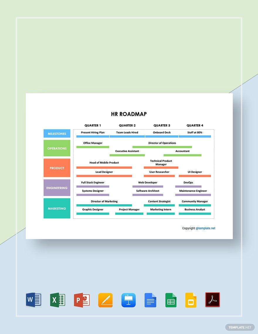 Hr Roadmap Word Templates Design, Free, Download