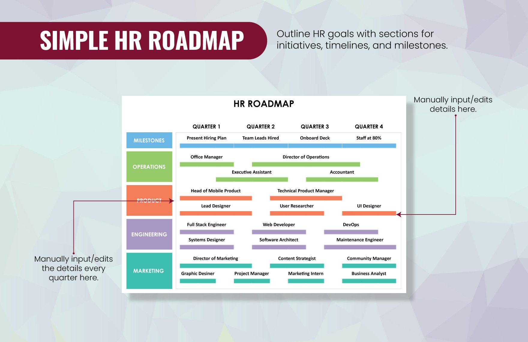 Simple HR Roadmap Template