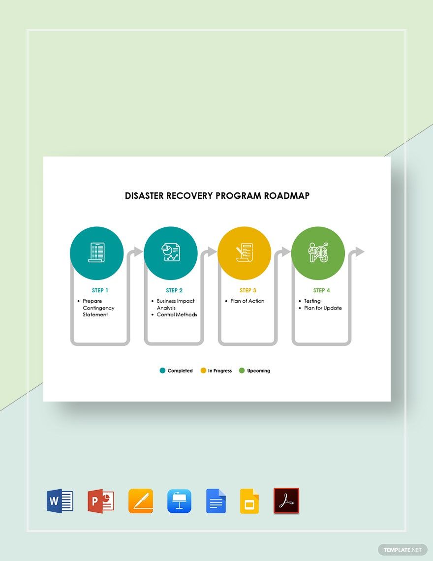 Disaster Recovery Program Roadmap Template in Word, Google Docs, PDF, Apple Pages, PowerPoint, Google Slides, Apple Keynote