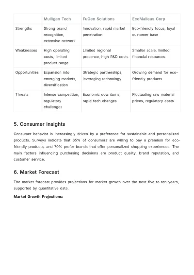 Free Academic Industry Research Template to Edit Online