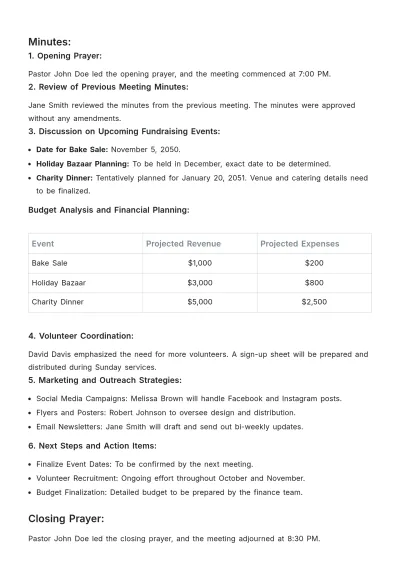 Free Church Fundraising Meeting Minute Template to Edit Online