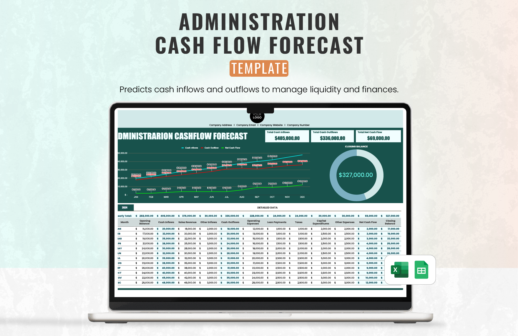 Administration Cash Flow Forecast Template in Google Sheets, Excel - Download | Template.net