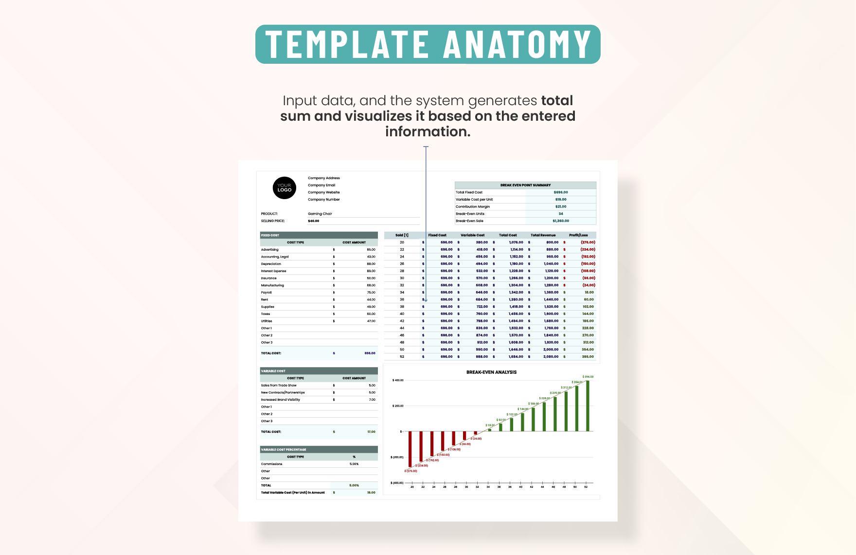 Administration Break-Even Analysis Template