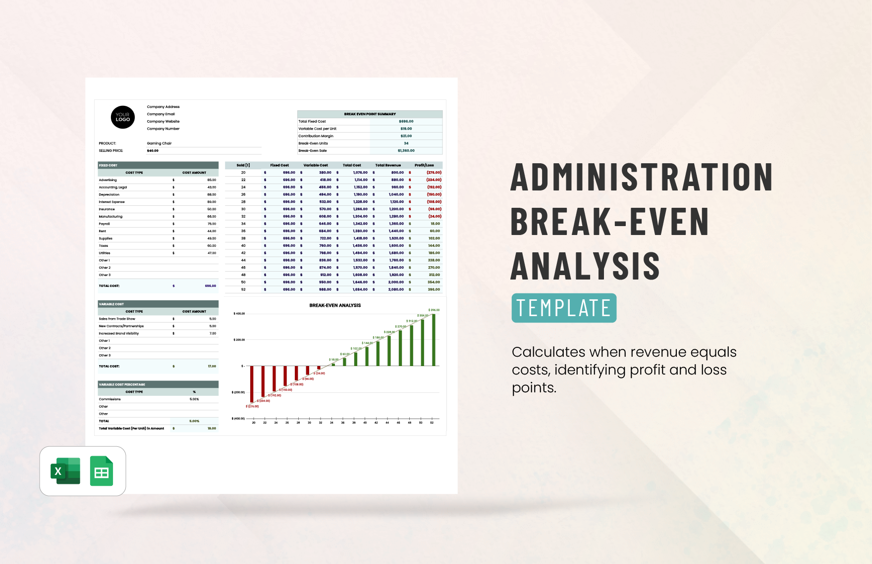 Administration Break-Even Analysis Template in Excel, Google Sheets