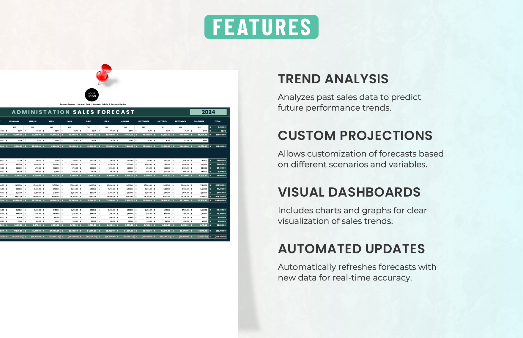 Administration Sales Forecast Template