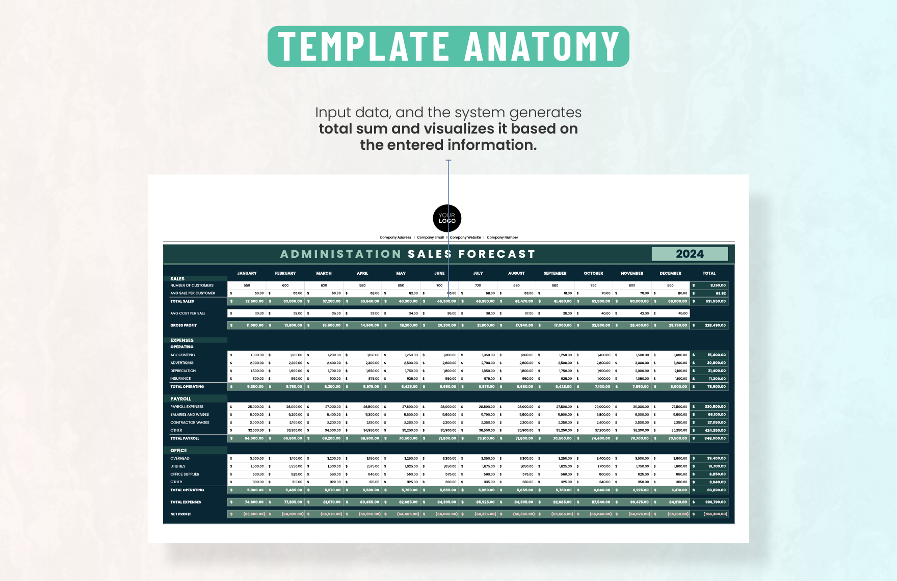 Administration Sales Forecast Template