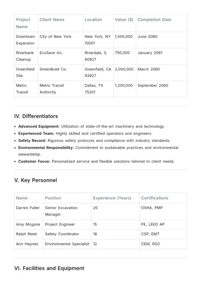 Free Capability Statement for Excavation Template to Edit Online