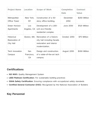 Free Capability Statement for Construction Template to Edit Online