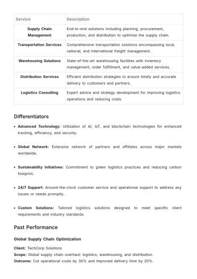 Free Capability Statement for Logistics Template to Edit Online