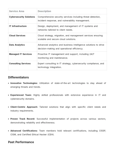 Free Capability Statement for IT/Cyber Company Template to Edit Online