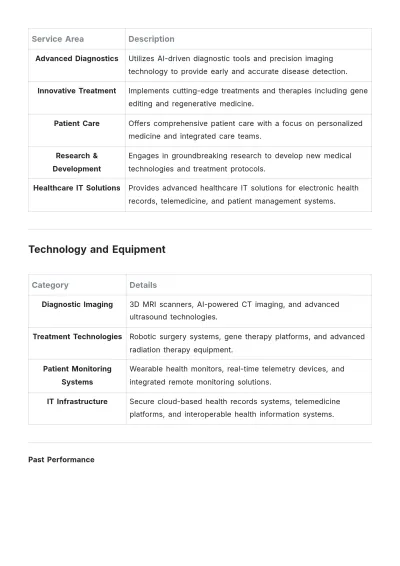 Free Medical Capability Statement Template to Edit Online