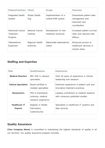 Free Medical Capability Statement Template to Edit Online