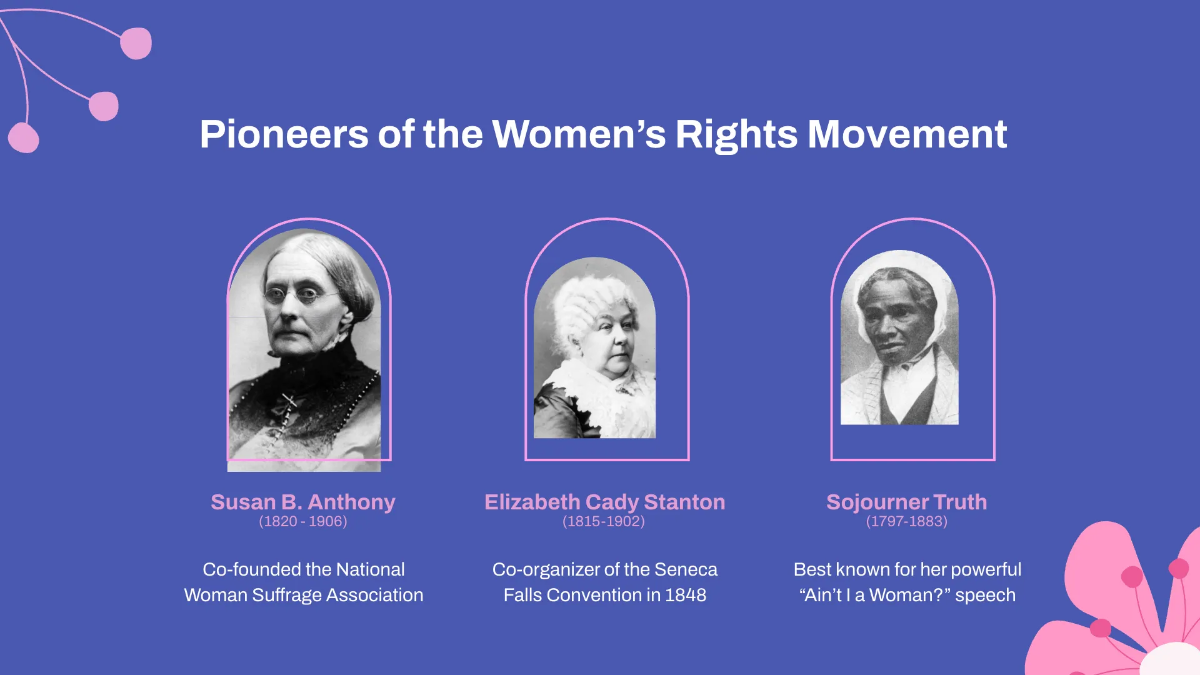 Free Women's Equality Day Presentation Template to Edit Online