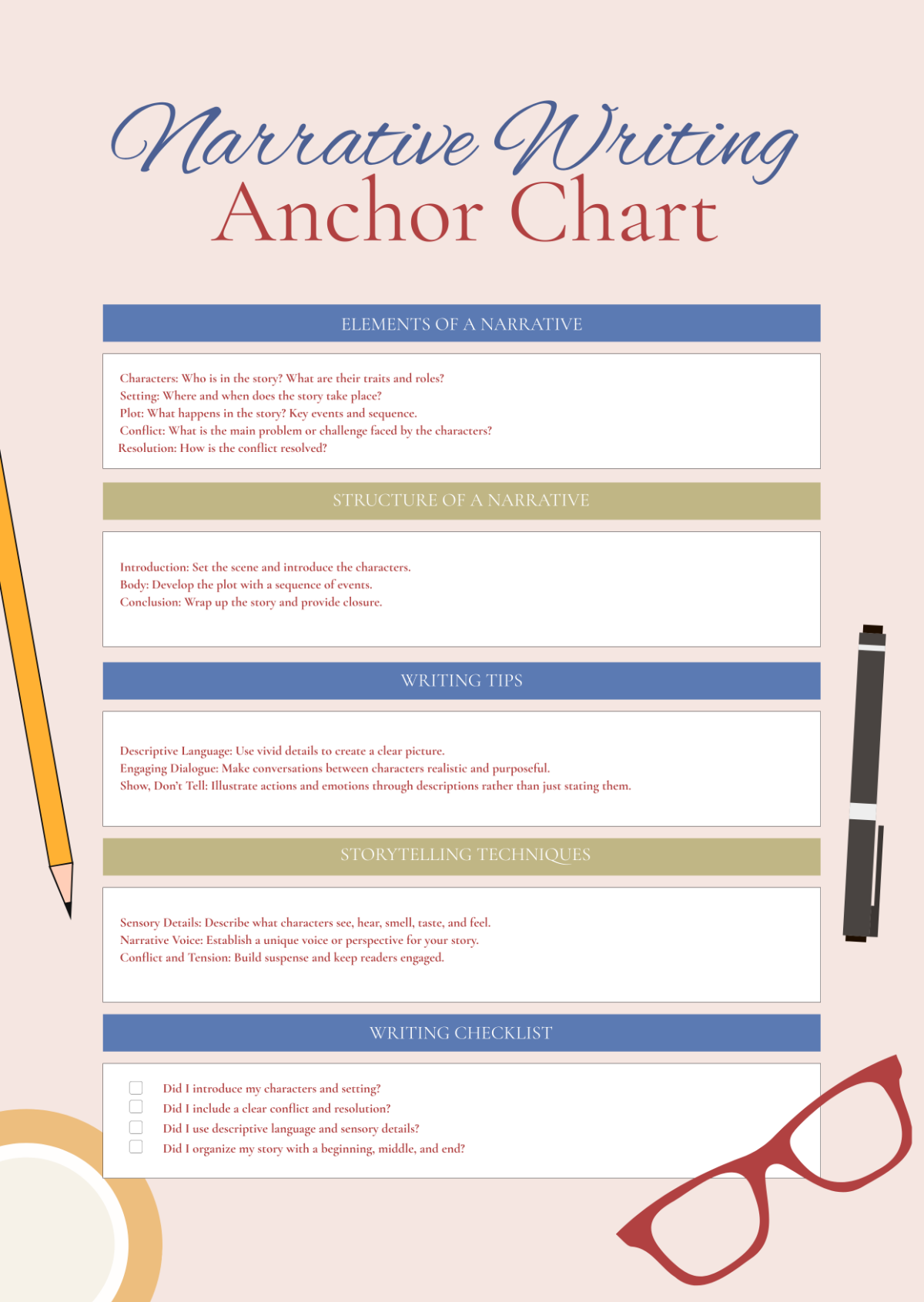 Free Narrative Writing Anchor Chart Template to Edit Online