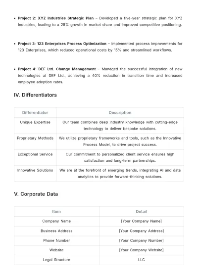 Free Capability Statement for Consulting Template to Edit Online