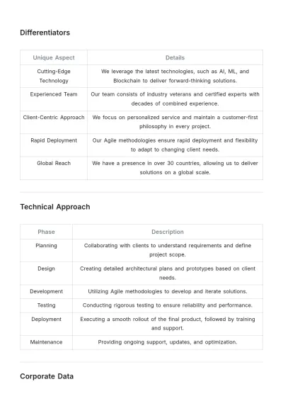Free IT Capability Statement Template to Edit Online