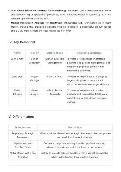 Free Consultancy Capability Statement Template to Edit Online