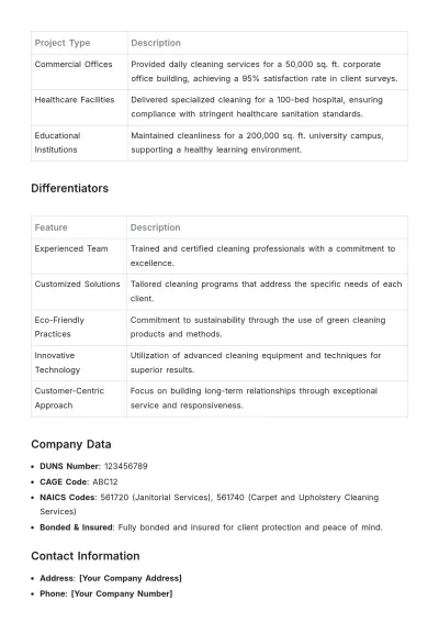 Free Capability Statement for Janitorial Services Template to Edit Online