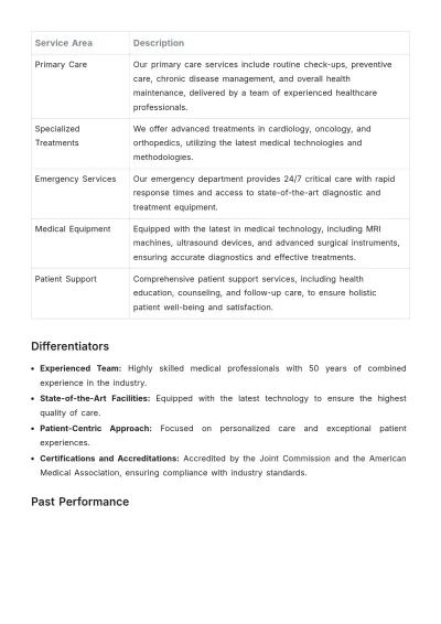 Free Capability Statement for Medical Services Template to Edit Online