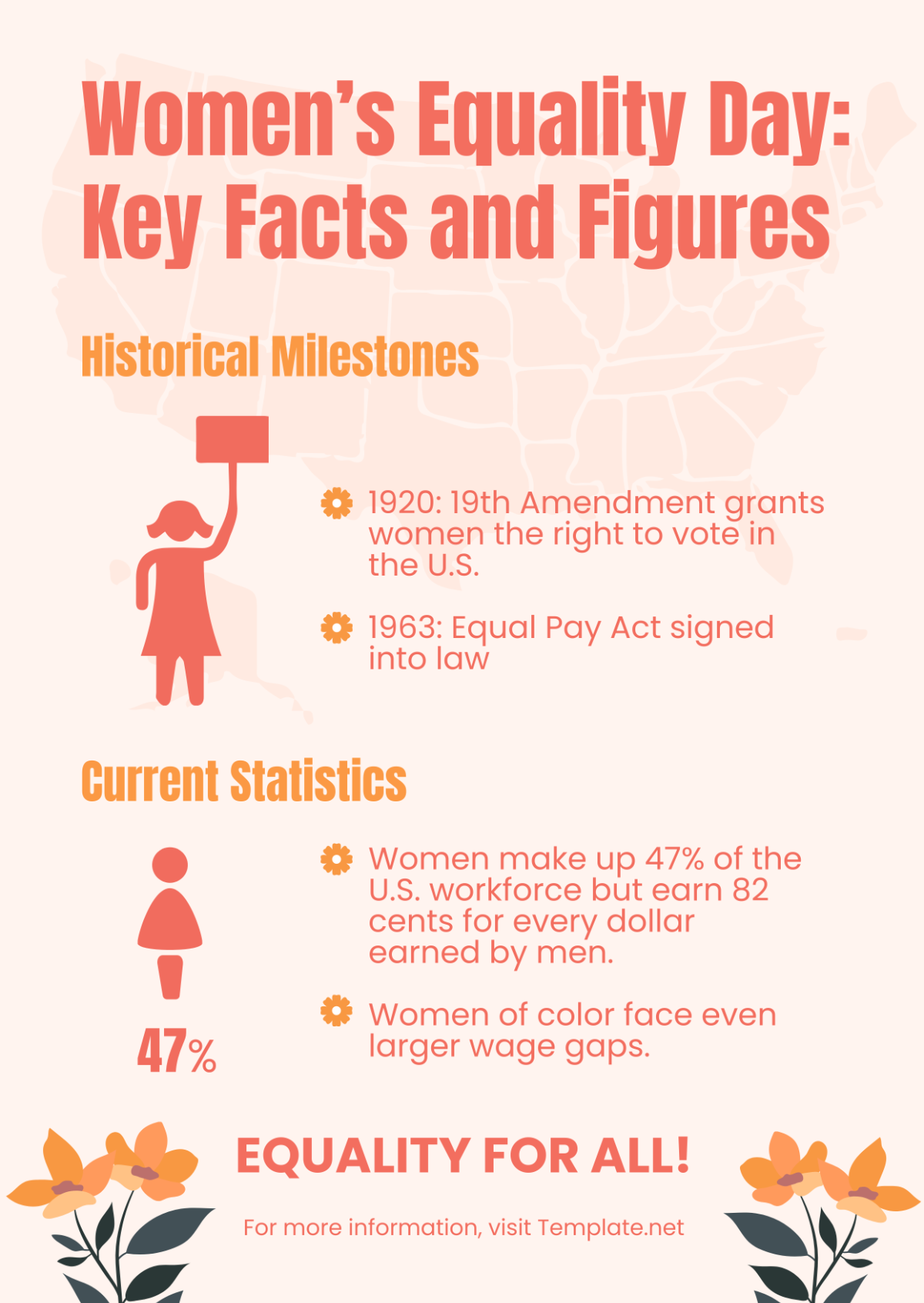 Women's Equality Day Infographic Template - Edit Online & Download