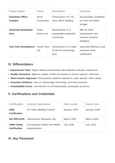 Free Capability Statement for Contractors Template to Edit Online