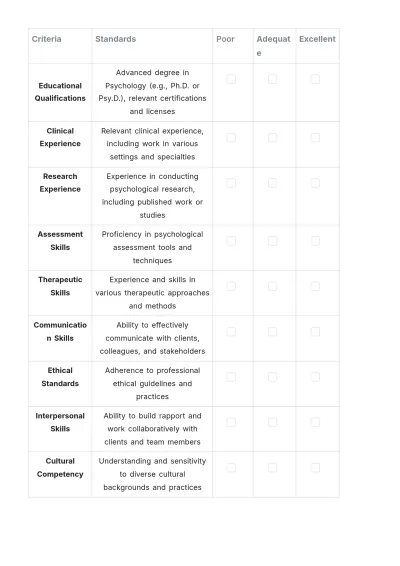 Free Psychologist Criteria Template to Edit Online