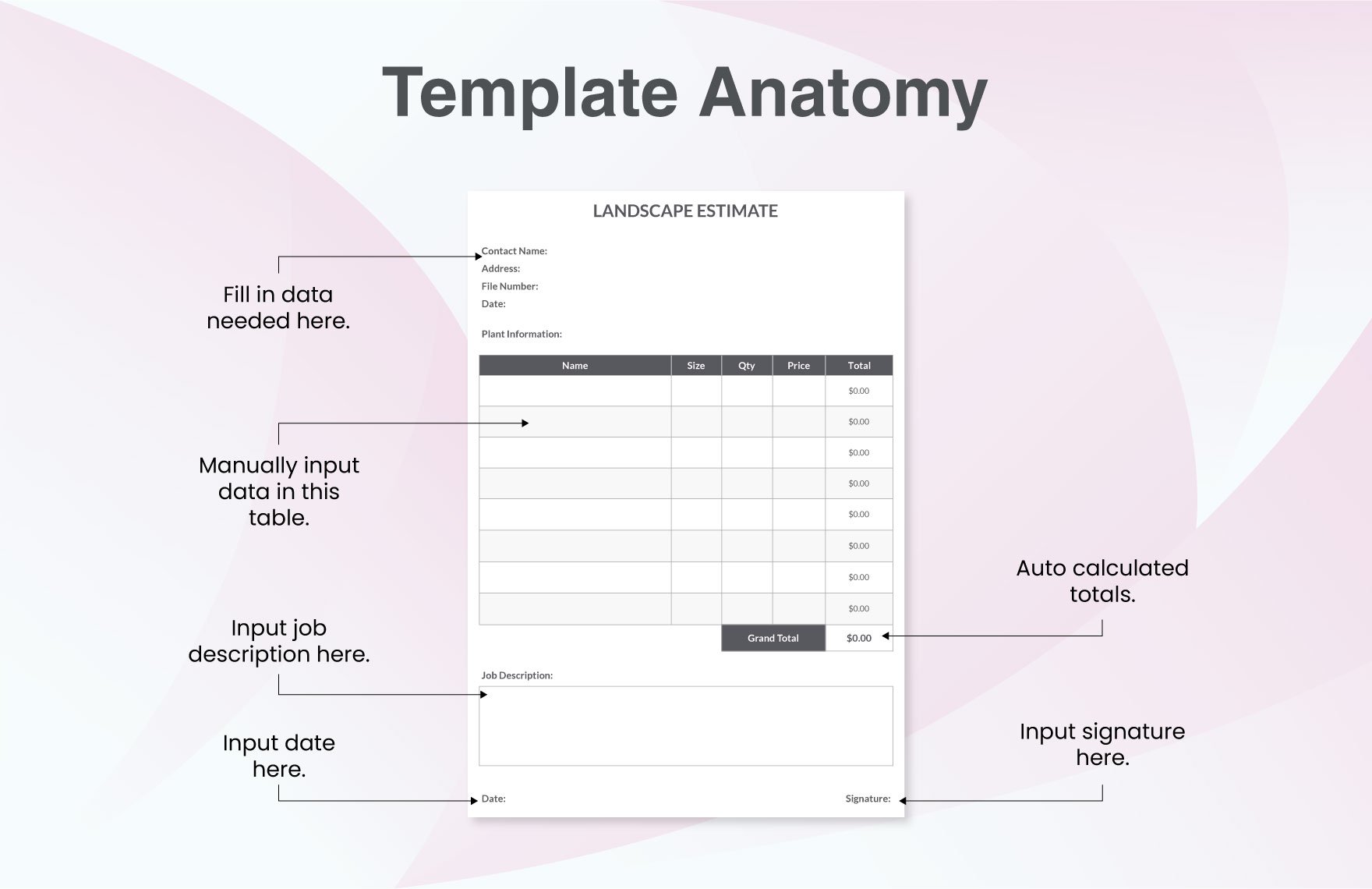 Sample Landscaping Estimate Template