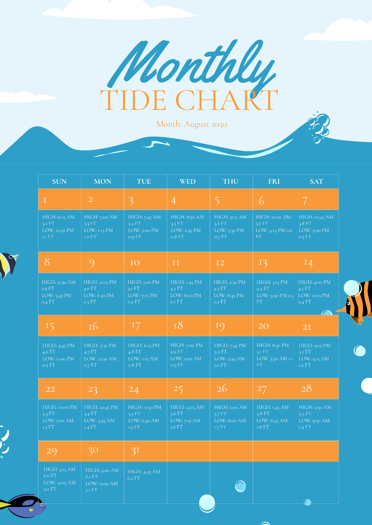 Free Monthly Tide Chart Template - Edit Online & Download | Template.net